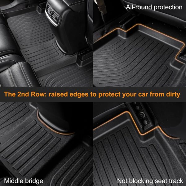 Buick Encore GX AWD 2020-2025 Custom All Weather Floor Mats