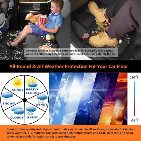 Buick Encore GX AWD 2020-2025 Custom All Weather Floor Mats