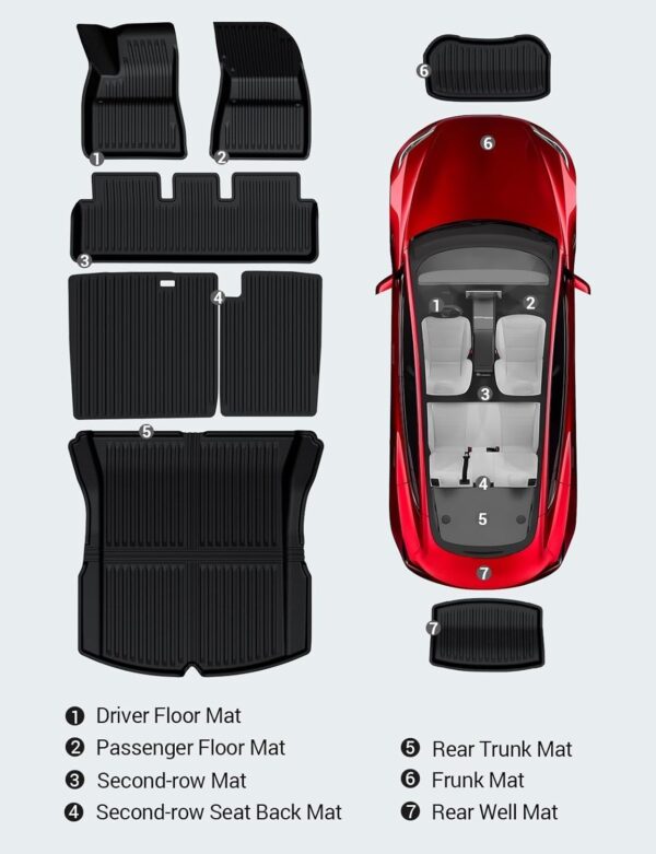 Tesla Model 3 2024 Custom All Weather Floor Mats