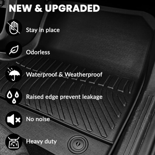 Ford Explorer 2020-2025 Custom All Weather Floor Mats