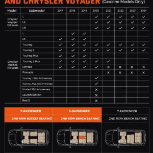 Chrysler Pacifica 2017-2024 All Weather TPE Floor Mats
