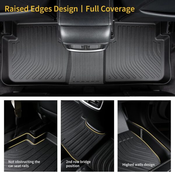 Chevrolet Equinox EV 2025 Custom All Weather Floor Mats
