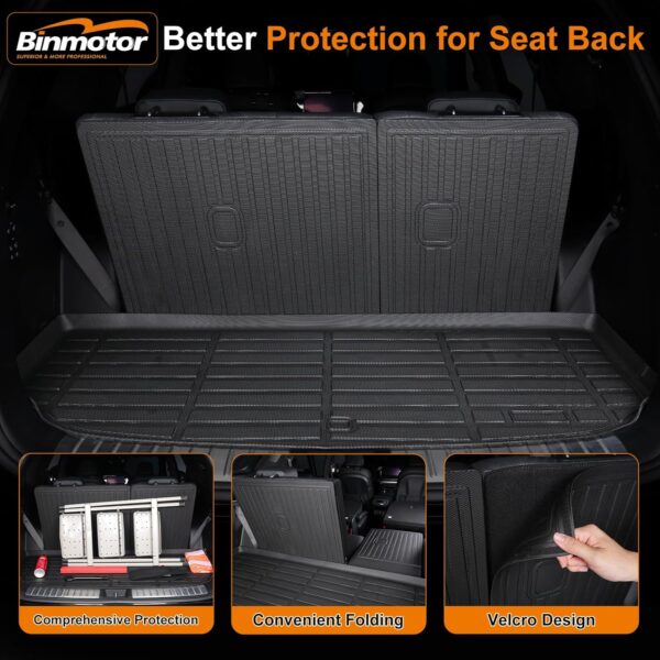 Buick Encore GX AWD 2020-2025 Custom All Weather Floor Mats