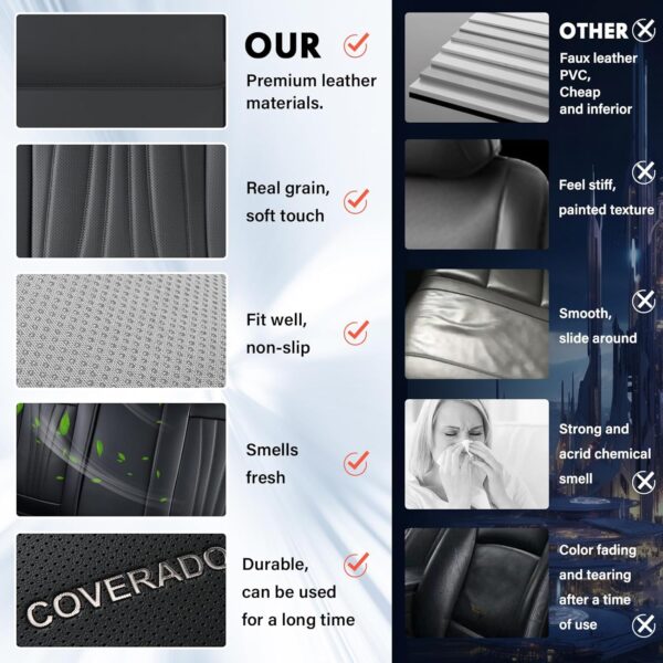 Coverado Black & Blue Leather Seat Covers for Truck Full Set