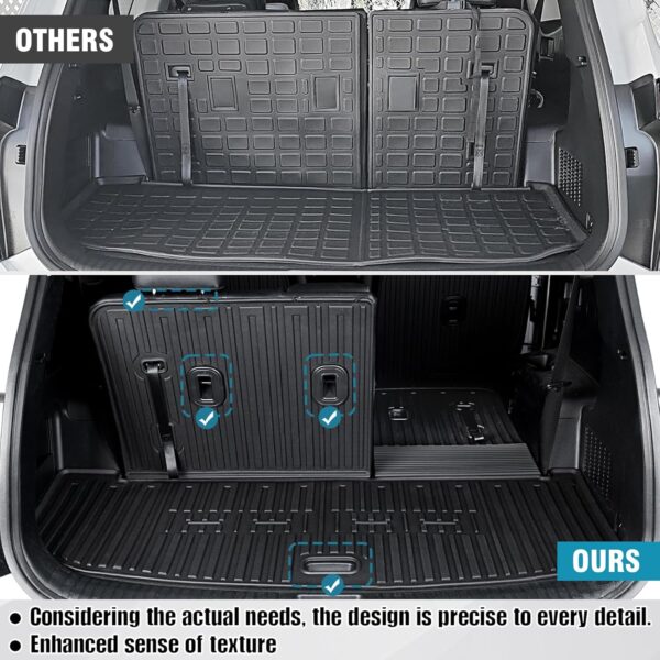 All-Weather TPE Mats for 2020-2025 Kia Telluride – Full Set