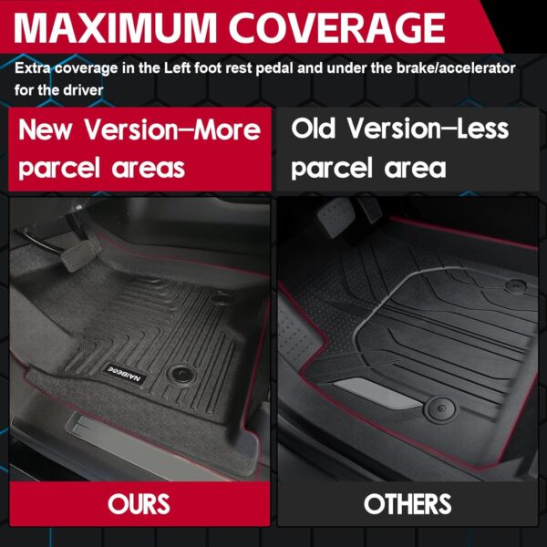 Chevrolet Suburban/GMC Yukon XL 2021-2024 Floor Mats