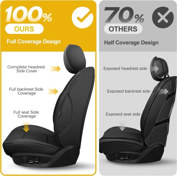 Honda HRV 2023-2025 Leather Seat Covers Full Set