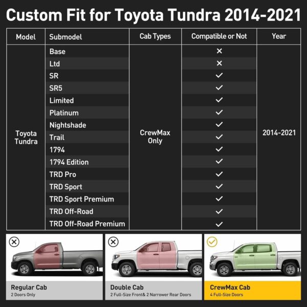 Toyota Tundra 2014-2021 CrewMax Super Cover Seat Covers