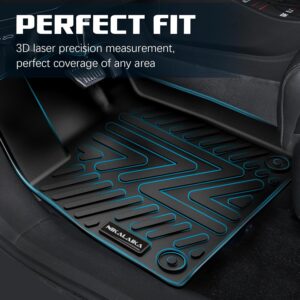 Ford Expedition MAX 2018-2024 All Weather Floor Mats