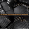 Buick Encore GX AWD 2020-2025 Custom All Weather Floor Mats