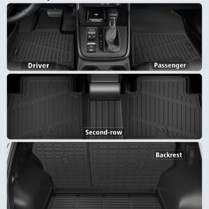 Hyundai Tucson 2022-2025 Custom Fit All Weather Floor Mats