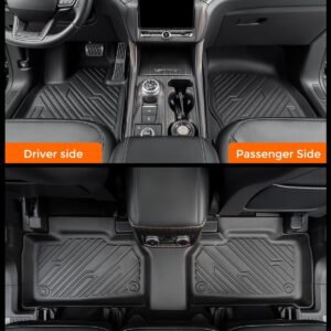 Ford Explorer 2020-2025 Custom All Weather Floor Mats