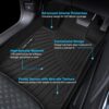 Ford Escape 2020-2024 Custom All Weather Floor Mats