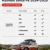 Hyundai Santa Fe 2024-2025 All Weather Floor Mats