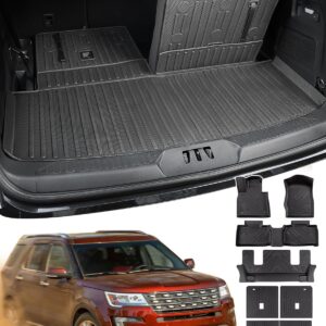 Ford Explorer 2020-2025 Custom All Weather Floor Mats