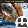 Chevrolet Equinox EV 2025 Custom All Weather Floor Mats