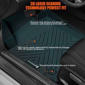 Hyundai Santa Fe 2024-2025 Custom All Weather Floor Mats