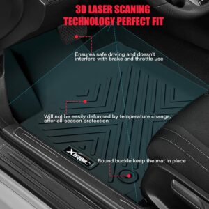 Hyundai Tucson 2022-2025 Custom All Weather Floor Mats