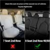 Toyota Highlander 8 Passenger 2020-2024 Seat Covers Black